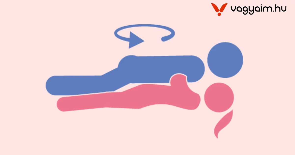 A helikopter extrém szexpóz illusztrációja és rövid áttekintése - Vágyaim.hu szexshop