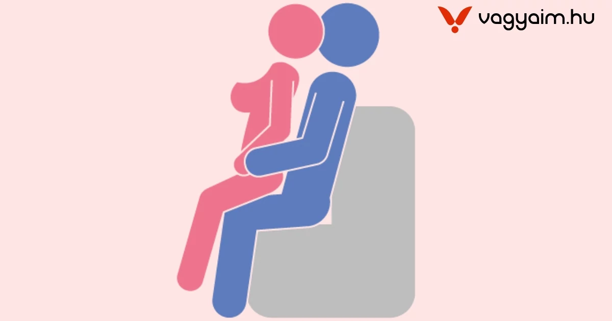 A szék extrém szexpóz illusztrációja és rövid áttekintése  - Vágyaim.hu szexshop