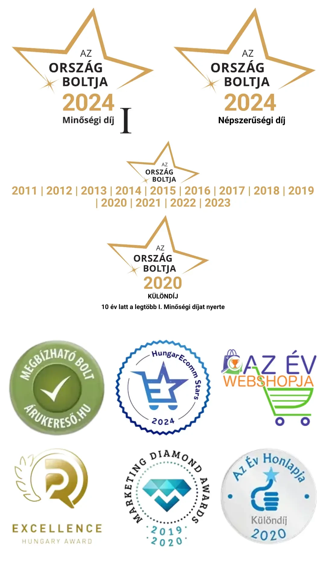 Vágyaim.hu szexshop - díjaink és elismerésink 
