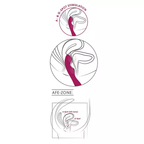 SMILE - flexibilis A és G-pont vibrátor (pink)