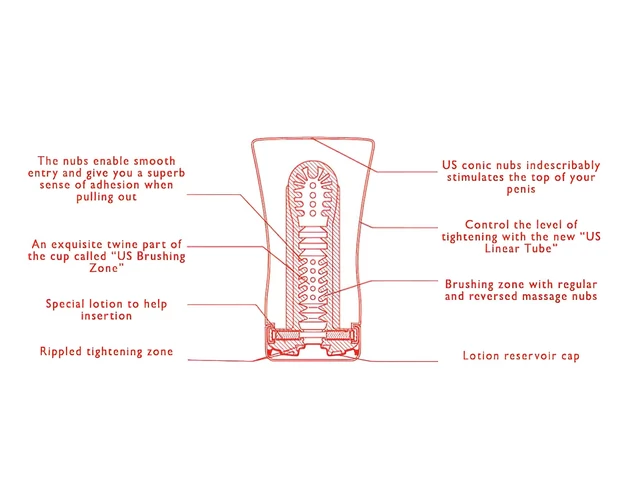 TENGA Soft Tube - maszturbátor (nagy)