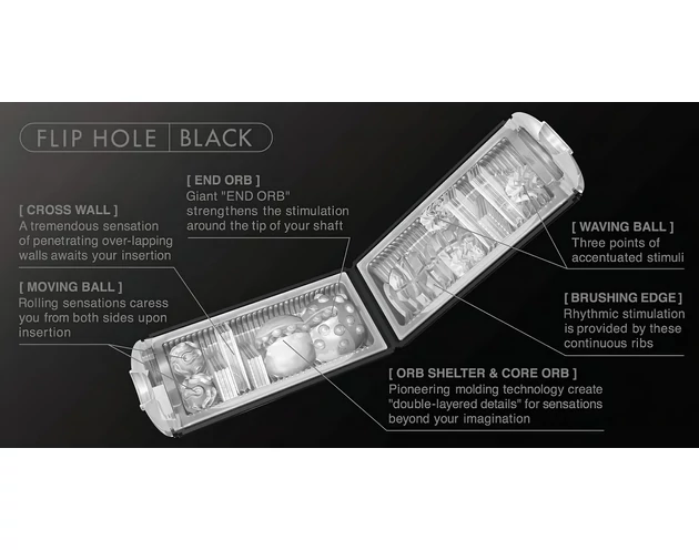 TENGA Flip Hole - Szexmester (fekete)