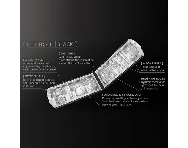 TENGA Flip Hole - Szexmester (fekete)