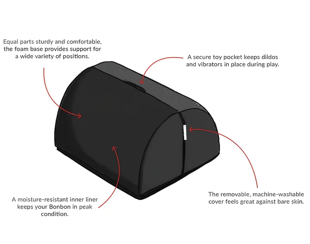 Liberator - szex párna