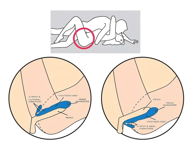 BeauMents Come2gether - akkus, vízálló párvibrátor (pink)