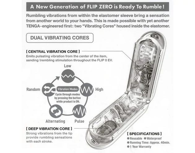 TENGA Flip Zero - vibrációs maszturbátor (fehér)