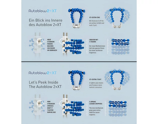 Autoblow 2+ XT - hálózati száj maszturbátor (C betéttel)
