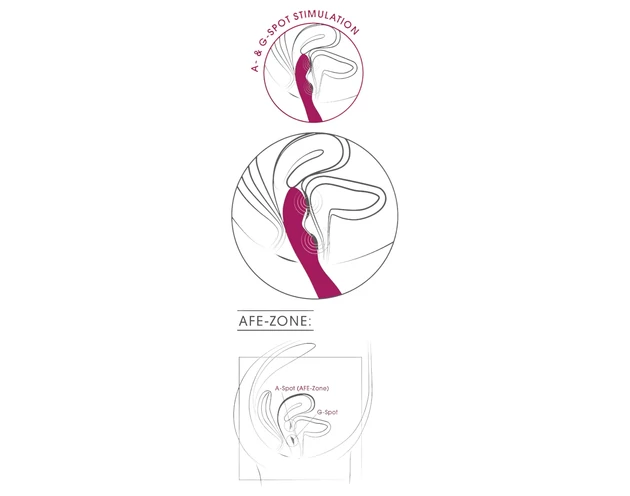 SMILE - flexibilis A és G-pont vibrátor (pink)