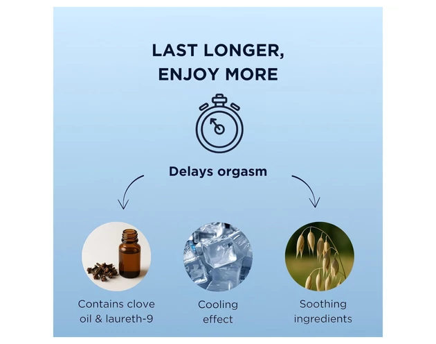 Mister Size - magömlést késleltető gél (50ml)