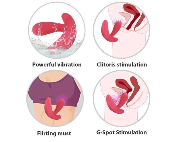Cotoxo Saddle - távirányítós prosztata vibrátor (piros)