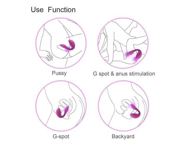 Cotoxo Cupid 2 - távirányítós párvibrátor (viola)
