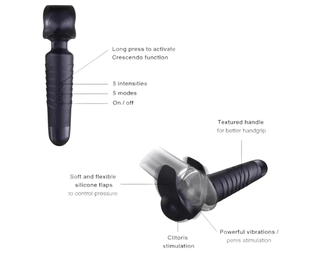 ManWan Man.Wand - maszturbátor (fekete)