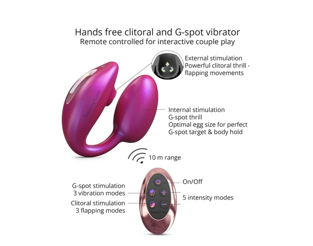 Wonderlover - csiklóizgató G-pont vibrátor (metál pink)