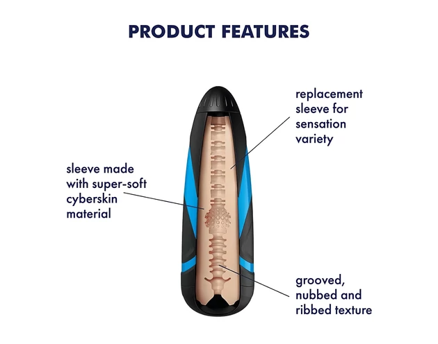 Satisfyer Sleeve Tri Delights - maszturbátor betét