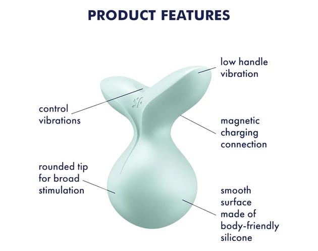Satisfyer Viva la Vulva 3 - vízálló csiklóvibrátor (menta)