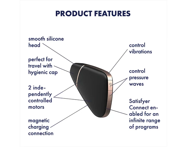 Satisfyer Love Triangle - okos léghullámos csiklóizgató (fekete)