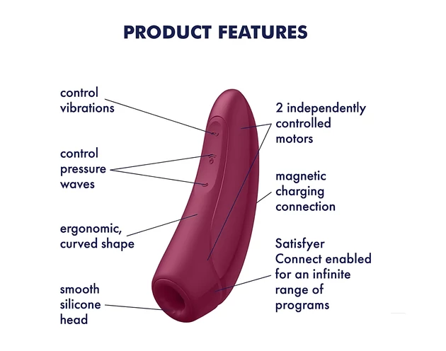 Satisfyer Curvy 1+ - okos léghullámos csiklóizgató (piros)