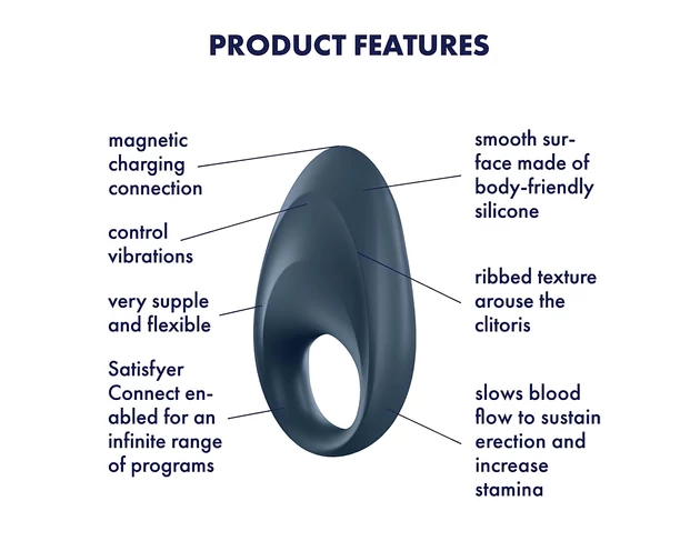Satisfyer Mighty One - okos vibrációs péniszgyűrű (kék)