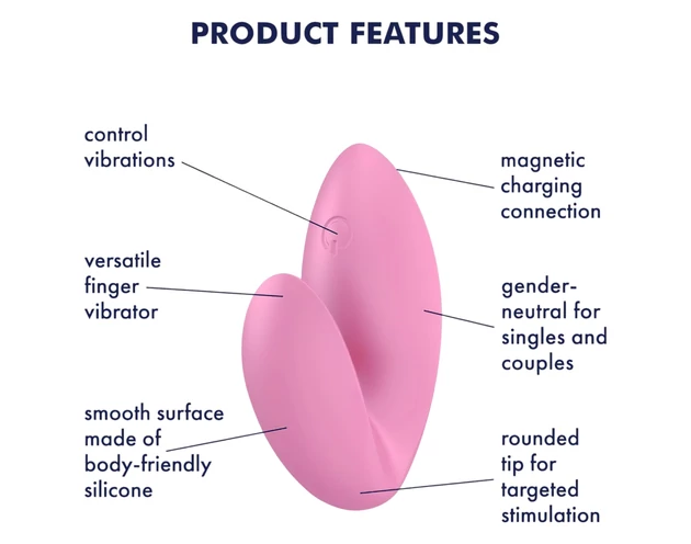 Satisfyer Love Riot - akkus, vízálló ujjvibrátor (pink)
