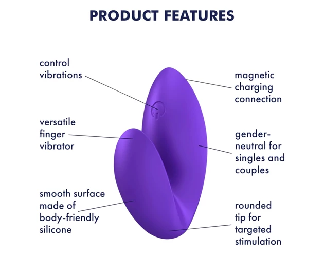 Satisfyer Love Riot - akkus, vízálló ujjvibrátor (lila)