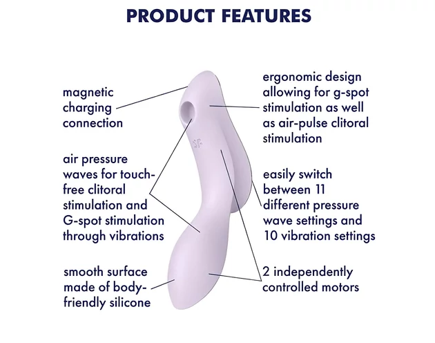 Satisfyer Curvy Trinity 2 - léghullámos 2in1 vibrátor (lila)
