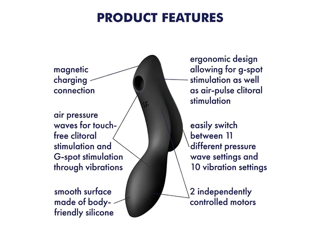 Satisfyer Curvy Trinity 2 - léghullámos 2in1 vibrátor (fekete)