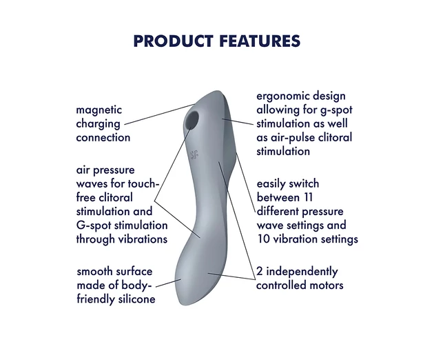 Satisfyer Curvy Trinity 3 - léghullámos 2in1 vibrátor (szürke)