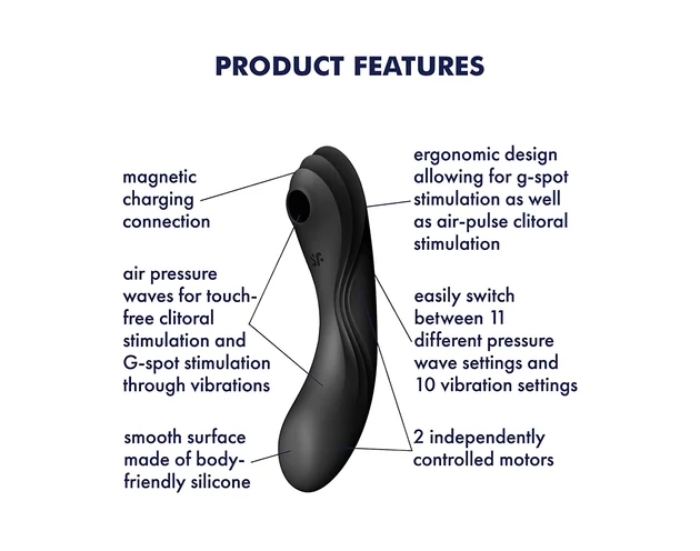 Satisfyer Curvy Trinity 4 - léghullámos 2in1 vibrátor (fekete)