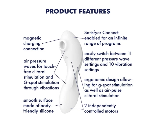 Satisfyer Curvy Trinity 5+ - okos 2in1 vibrátor (fehér)