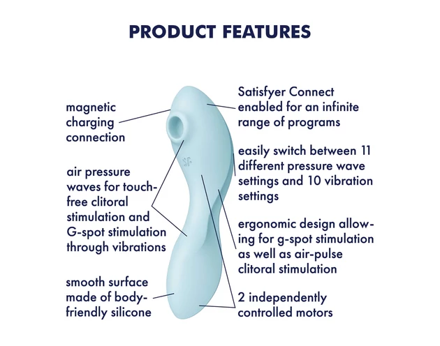 Satisfyer Curvy Trinity 5+ - okos 2in1 vibrátor (kék)