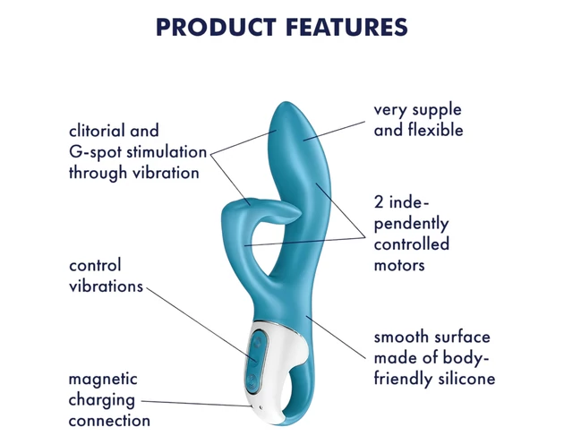 Satisfyer Embrace Me - akkus, csiklókaros vibrátor (türkiz)