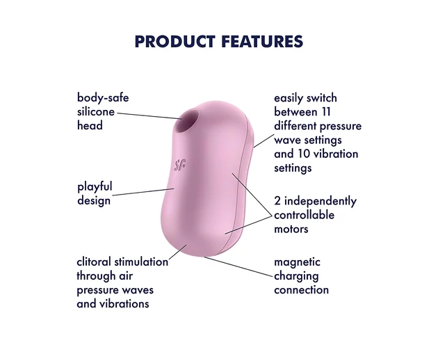 Satisfyer Cotton Candy - akkus léghullámos csikló vibrátor (lila)