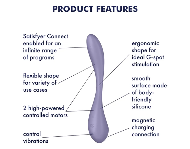 Satisfyer G-spot Flex 5 - okos G-pont vibrátor (lila)