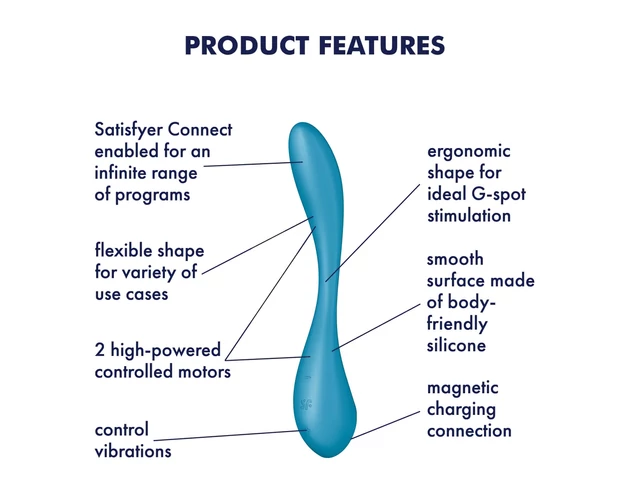 Satisfyer G-spot Flex 5 - okos G-pont vibrátor (zöld)