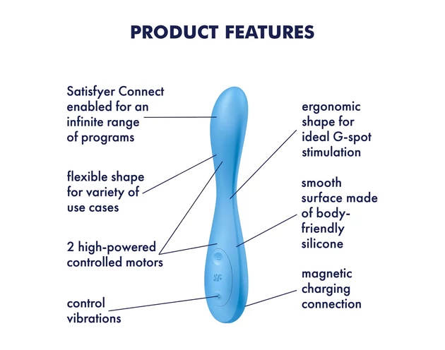 Satisfyer G-spot Flex 4 - okos G-pont vibrátor (türkiz)