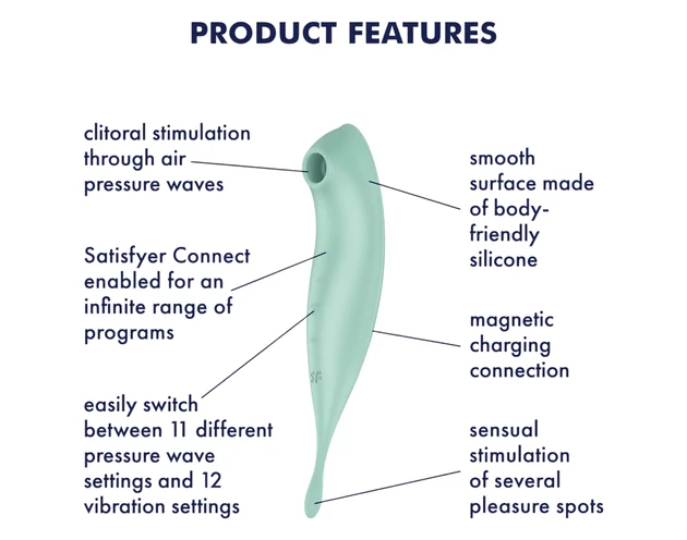Satisfyer Twirling Pro - okos 2in1 csikló vibrátor (menta)