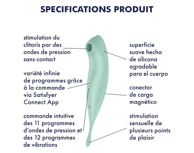 Satisfyer Twirling Pro - okos 2in1 csikló vibrátor (menta)