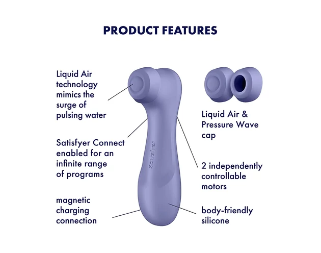 Satisfyer Pro 2 Gen3 - okos léghullámos csiklóizgató (lila)