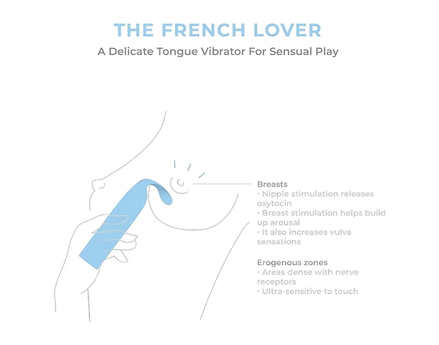 Smile Makers - Francia szerető vibrátor (kék)