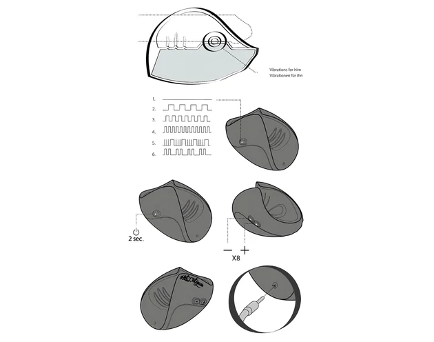 Pulse Solo Essential Dragon Eye - maszturbátor (kék) - limitált