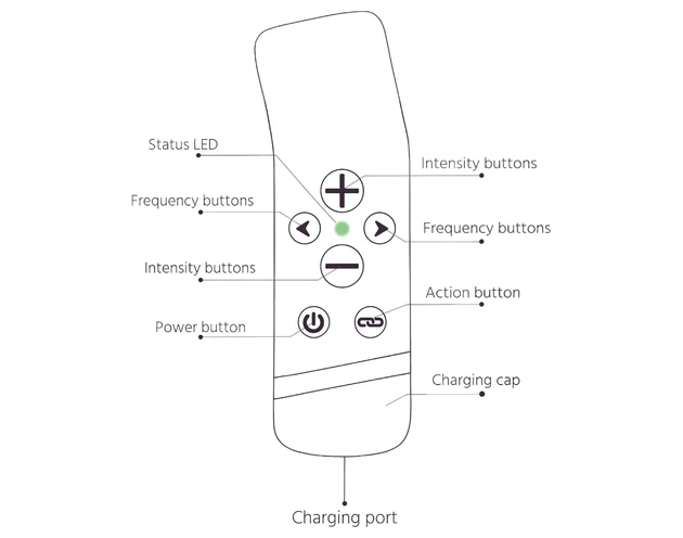 The Handy Oh! - ResoTouch vibrátor (fekete)