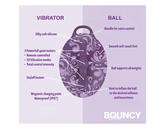 Bouncy Bliss Classic - felfújható párna vibrátor (lila)