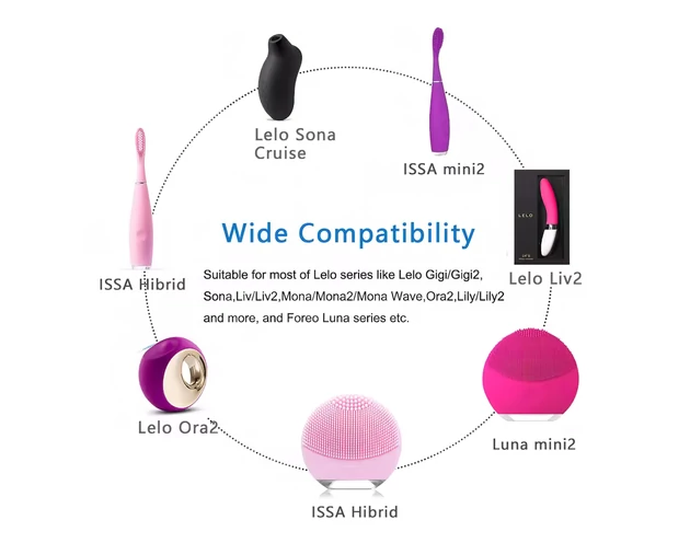 LELO Charger USB 5V - töltőkábel (fehér)