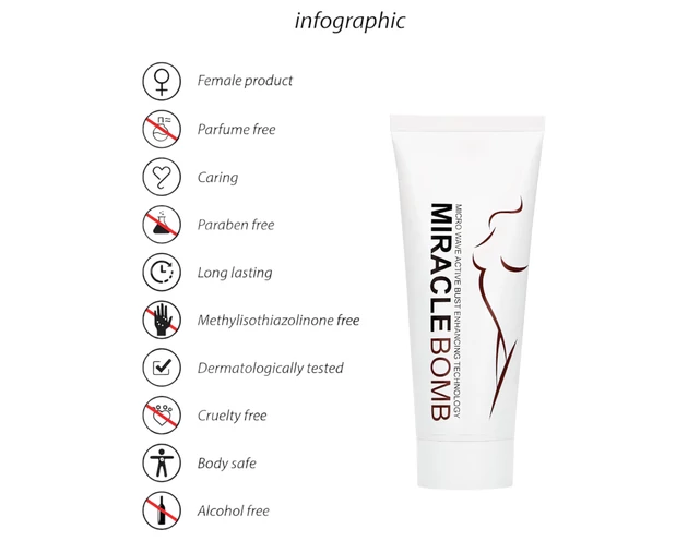 Pharmquests Miracle Bomb - mellnagyobbító és feszesítő krém (100ml)