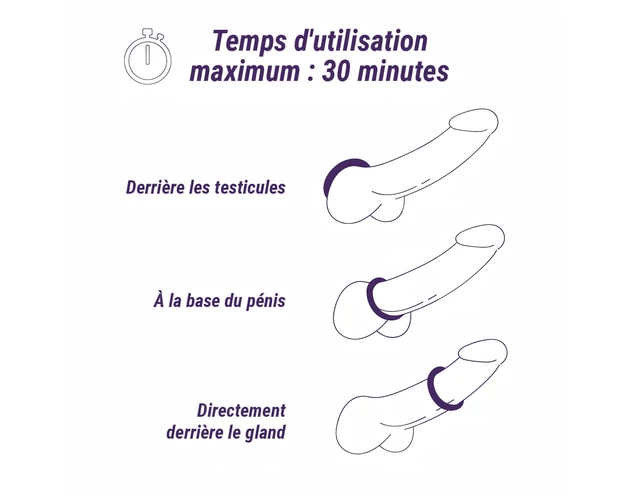 Boners - szilikon péniszgyűrű szett - 3db (szürke)