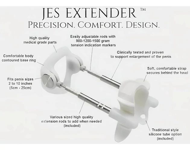 Jes-Extender - Light Standard pénisznövelő készülék (17cm-ig)