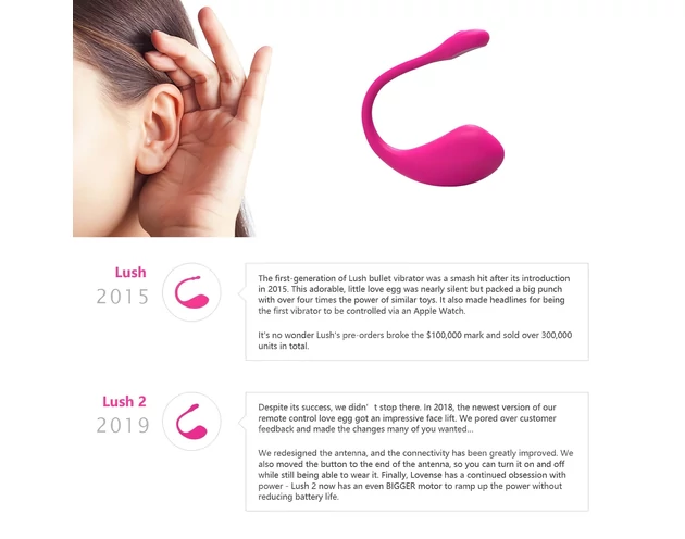 LOVENSE Lush 2 - okos vibrotojás (pink)