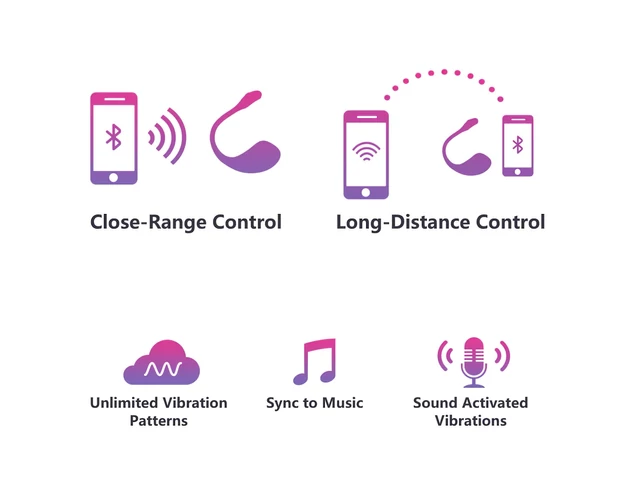 LOVENSE Lush 2 - okos vibrotojás (pink)