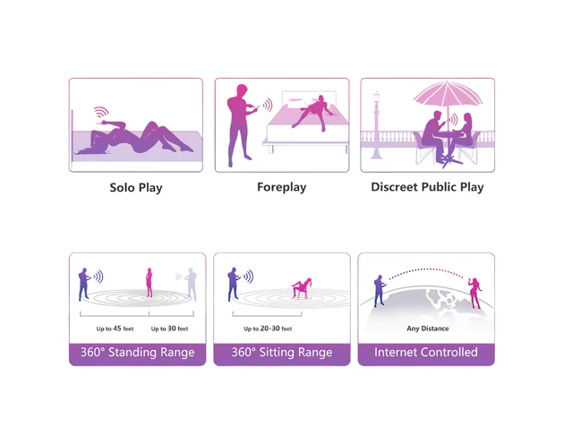 LOVENSE Lush 2 - okos vibrotojás (pink)