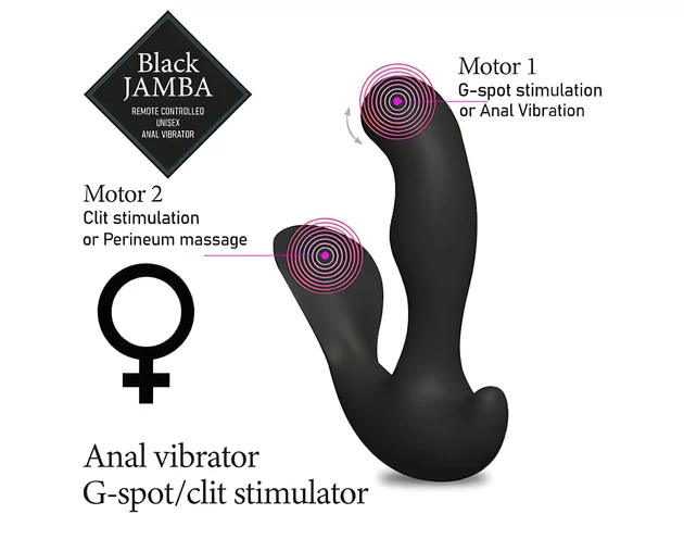 FEELZTOYS Black Jamba - rádiós, melegítő anál vibrátor (fekete)